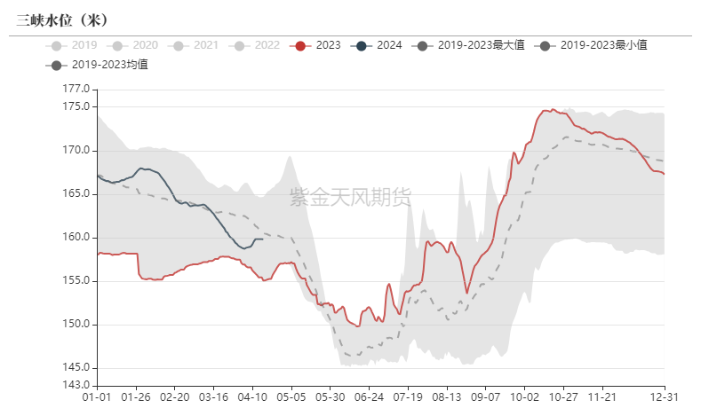  梅斯保级形势严峻急需调整战术扭转局面